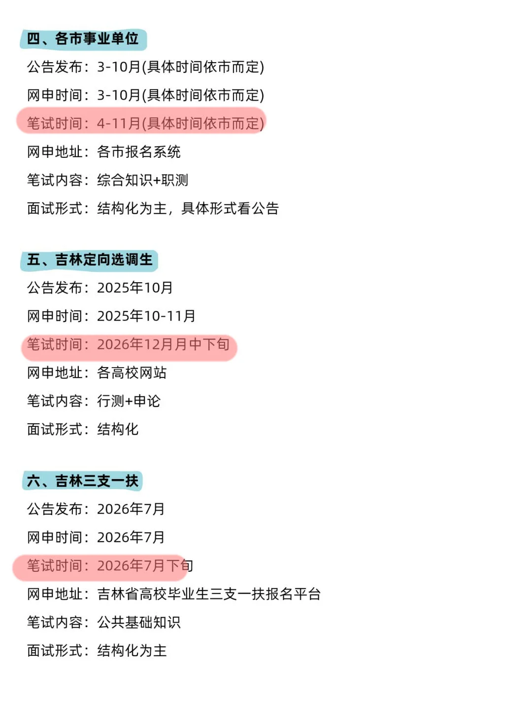 不是，吉林的同学你在迷茫个啥啊！！