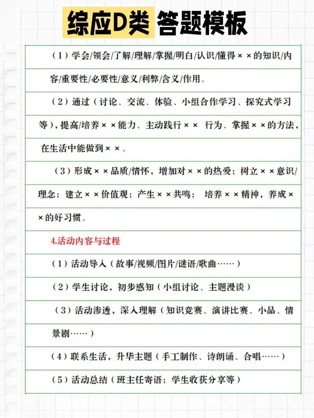 事业编Ｄ类全方位备考指南📝（零基础版