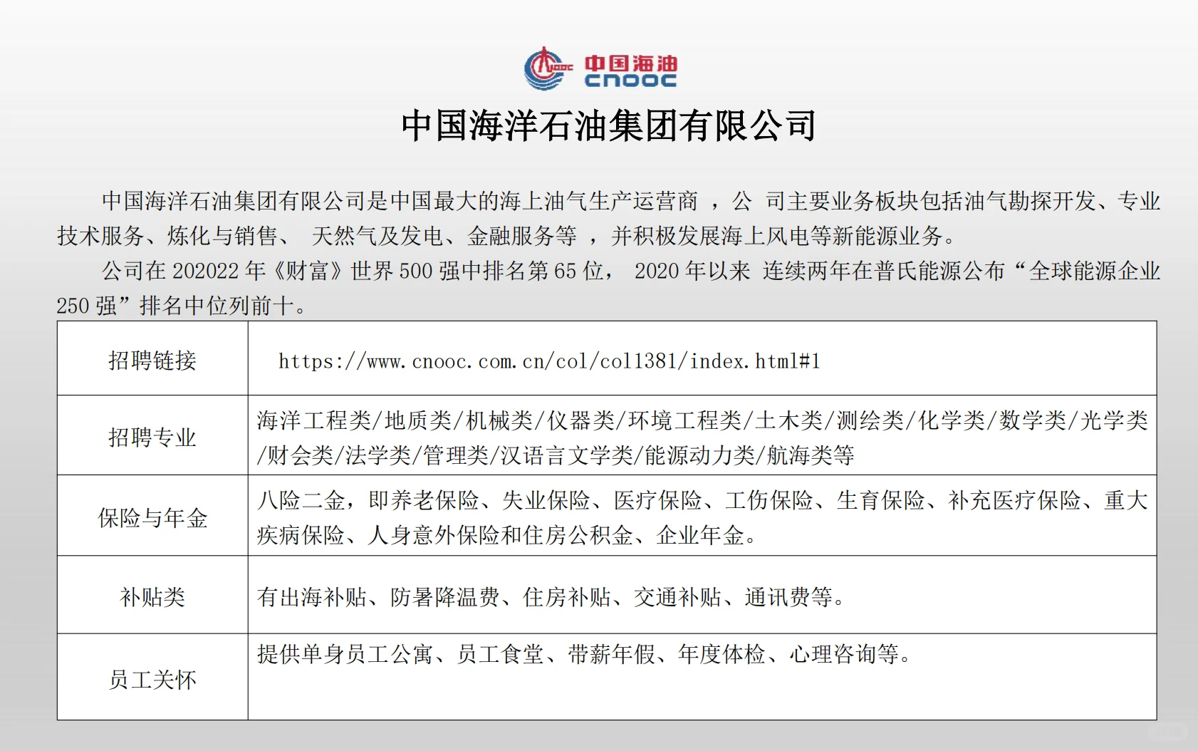 别找了，最全的98家央企名单及介绍都在这了！