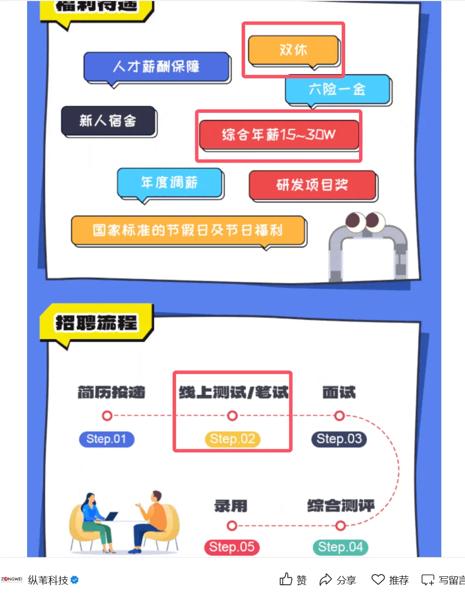 10.19都是新开的26届网申（小而美版