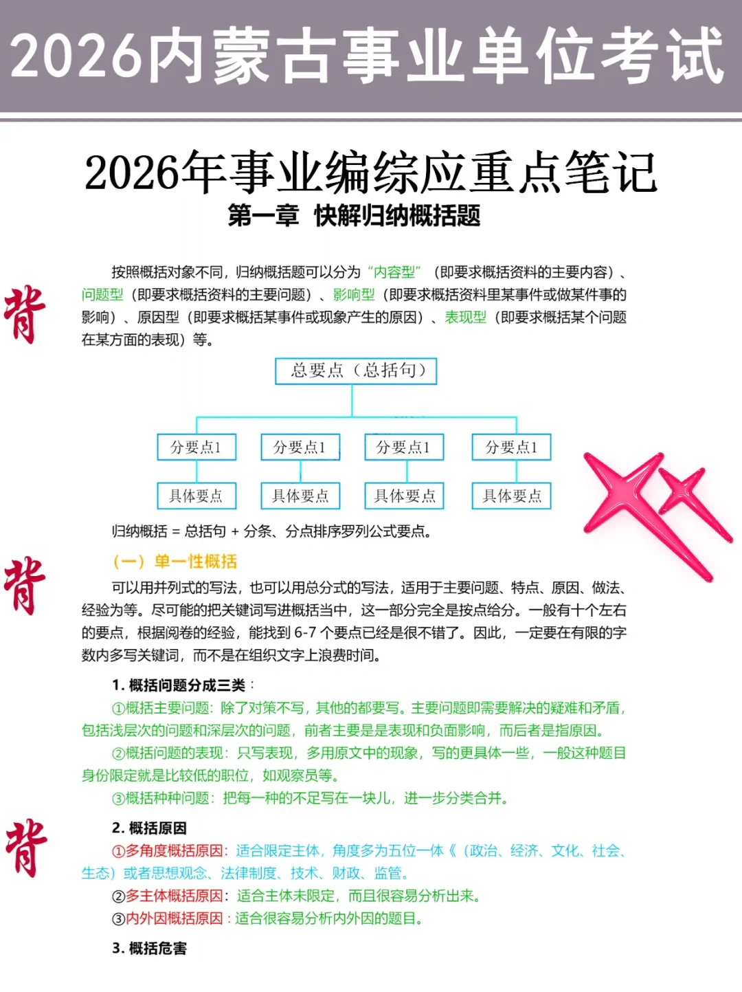 提醒一下，下下周参加内蒙古事业编考试的人！