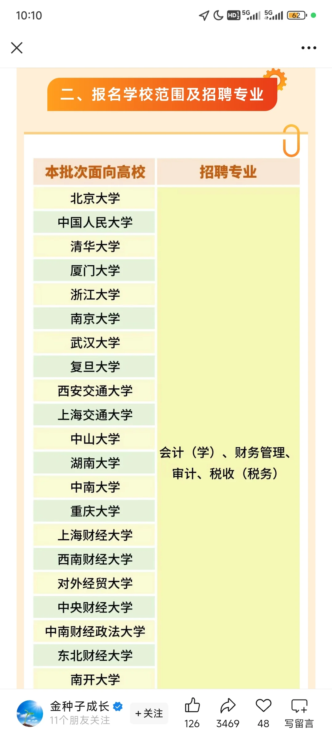 来看看招聘条件吧，专属财会类专业！