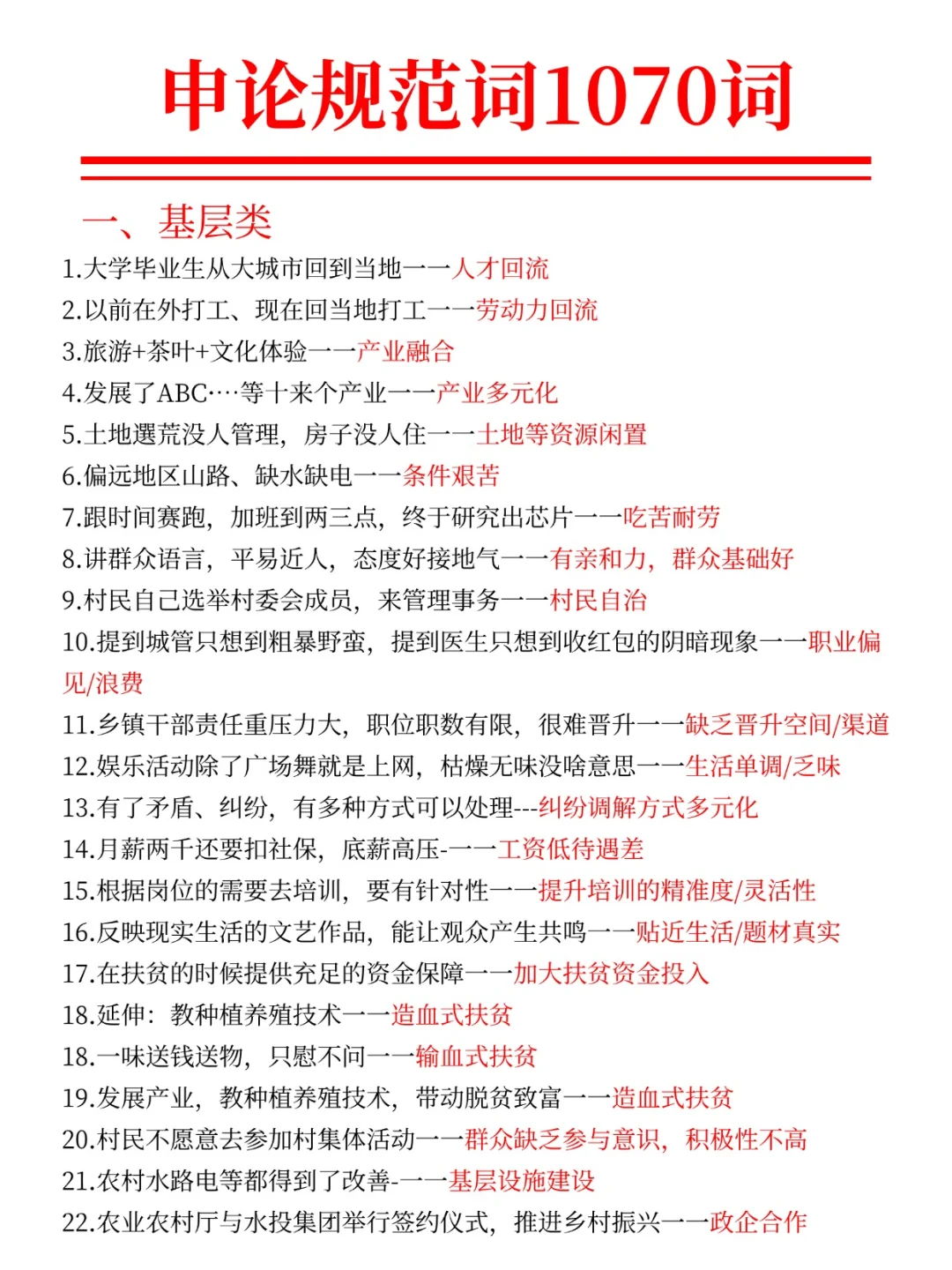 申论有救了！7天背完规范词，保底85分