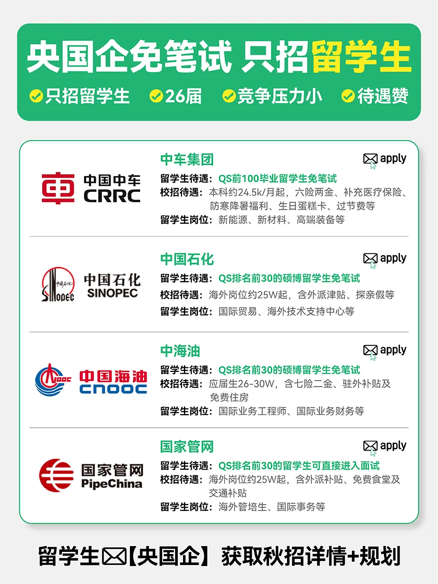 留学生进央国企！这8家免笔试！待遇超赞！