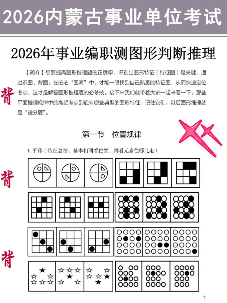 提醒一下，下下周参加内蒙古事业编考试的人！