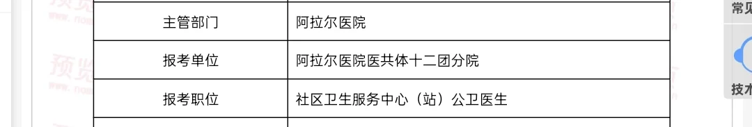 请问有知道这个岗位大概待遇的那？