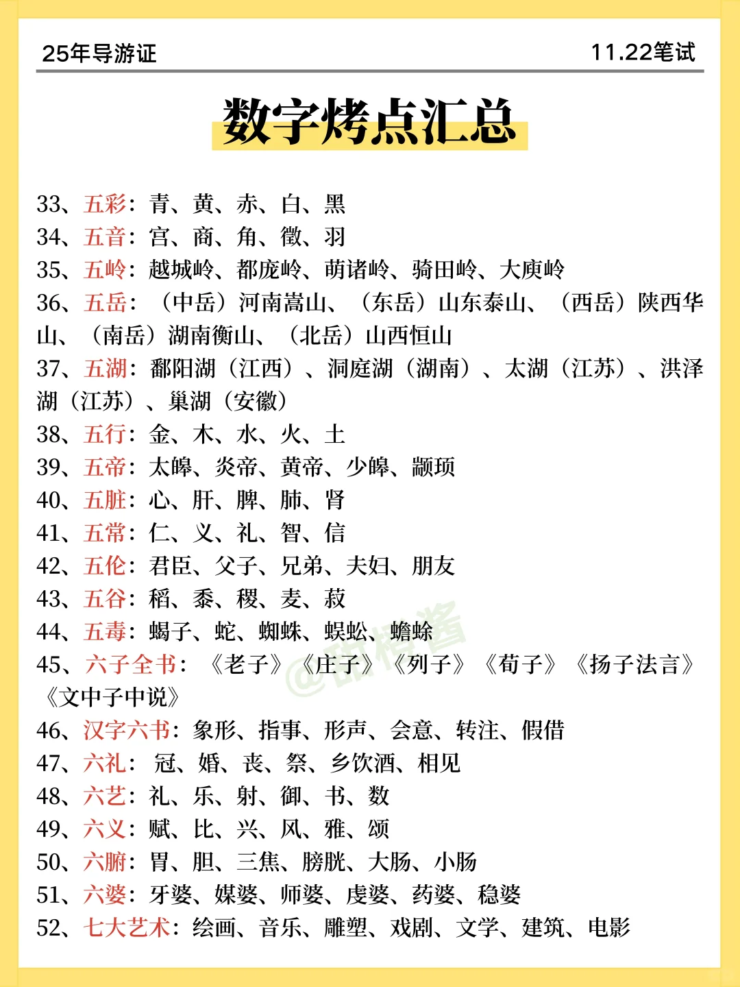 提醒一下！11.22导游证无非这9页纸，熬夜背