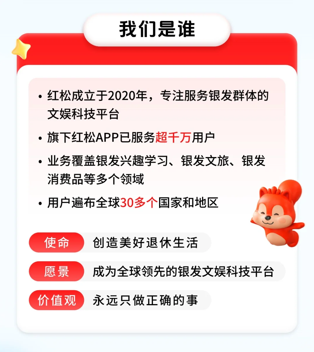 红松集团2026校园招聘正式启动啦