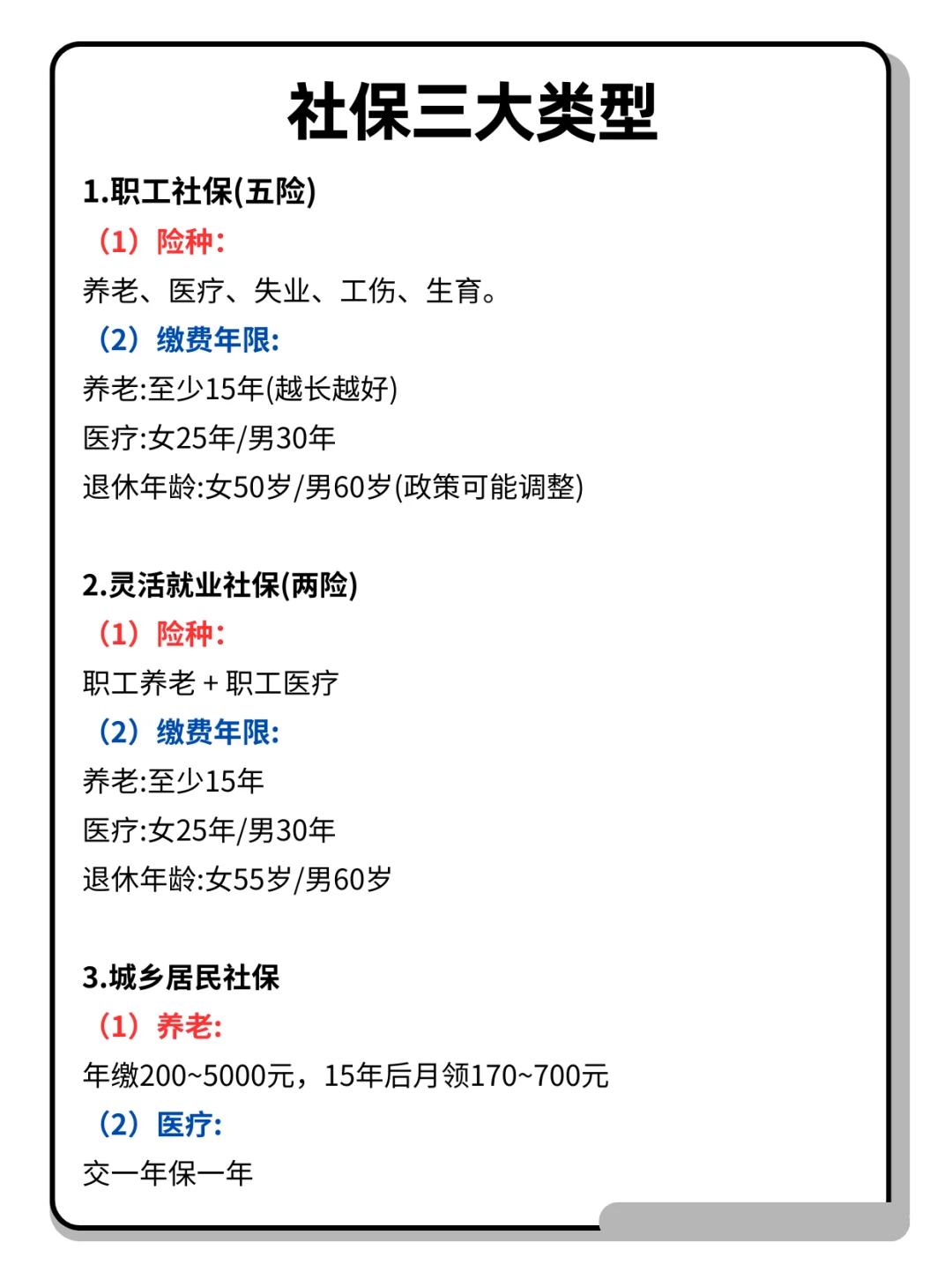 三种社保类型