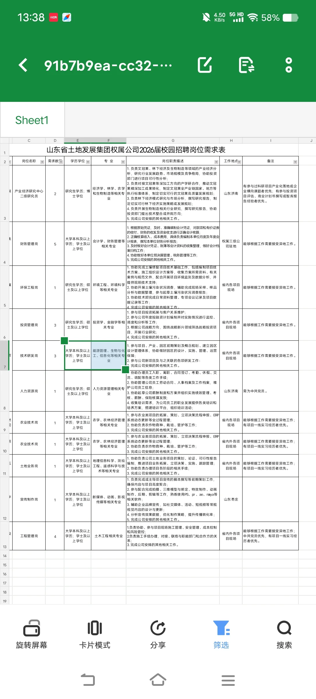 山东省土地发展集团有限公司招聘