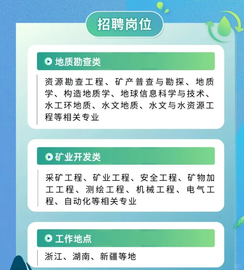 浙江省矿产资源集团2026校园招聘