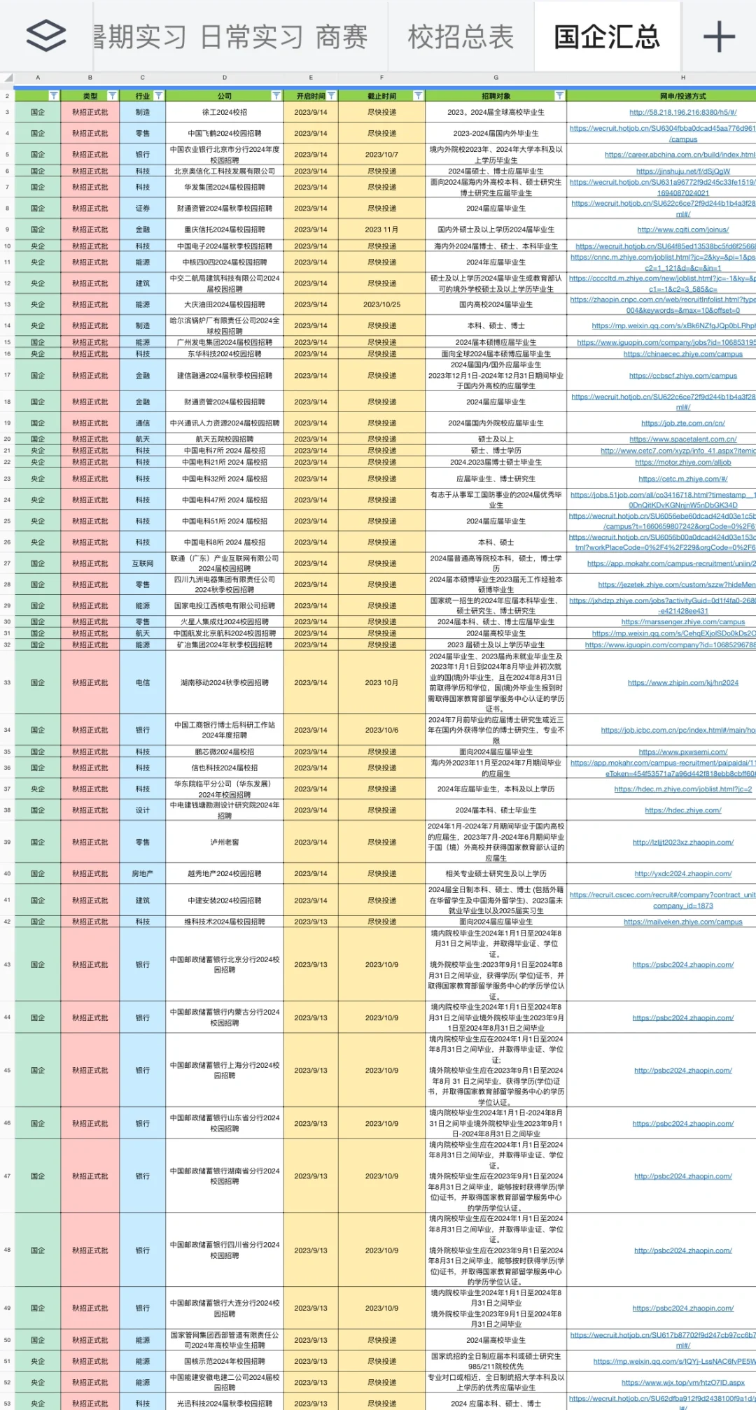 9.20 国央企秋招突然开始疯狂捞人！
