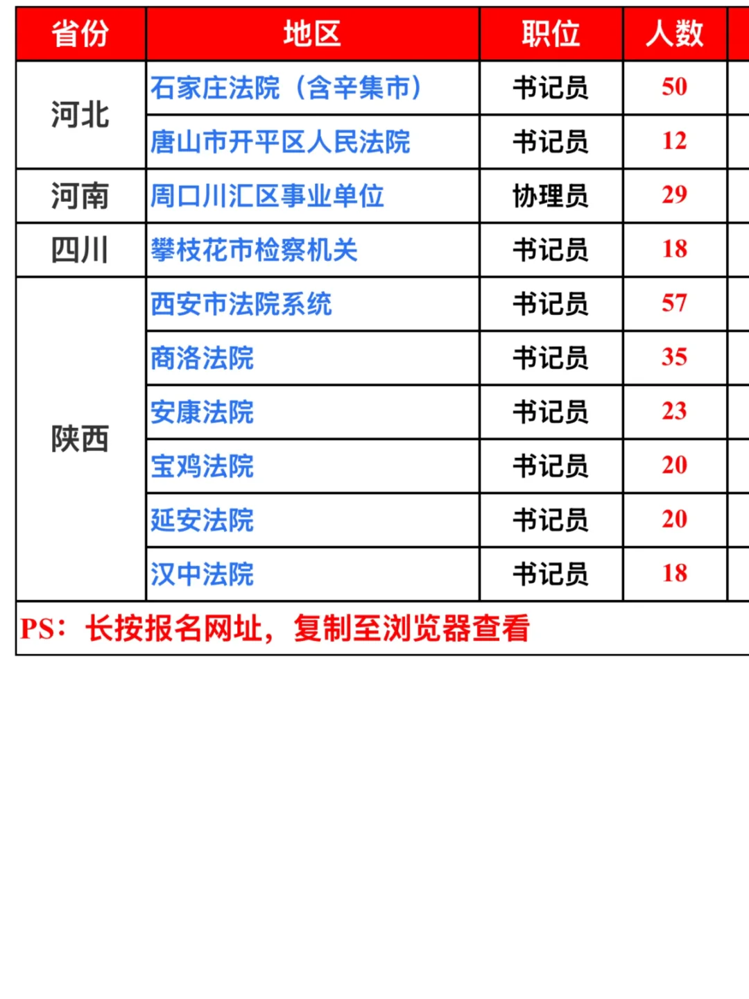 2025书记员我是这样备考的