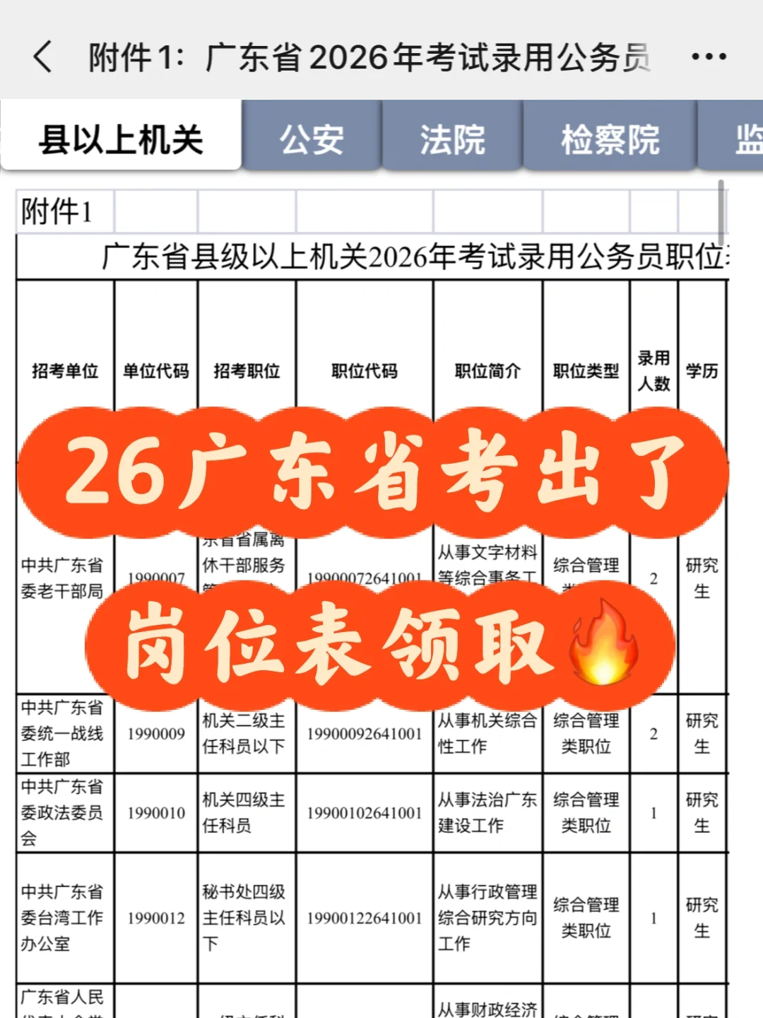 26广东省考公告竟然出了！快来看岗位表！