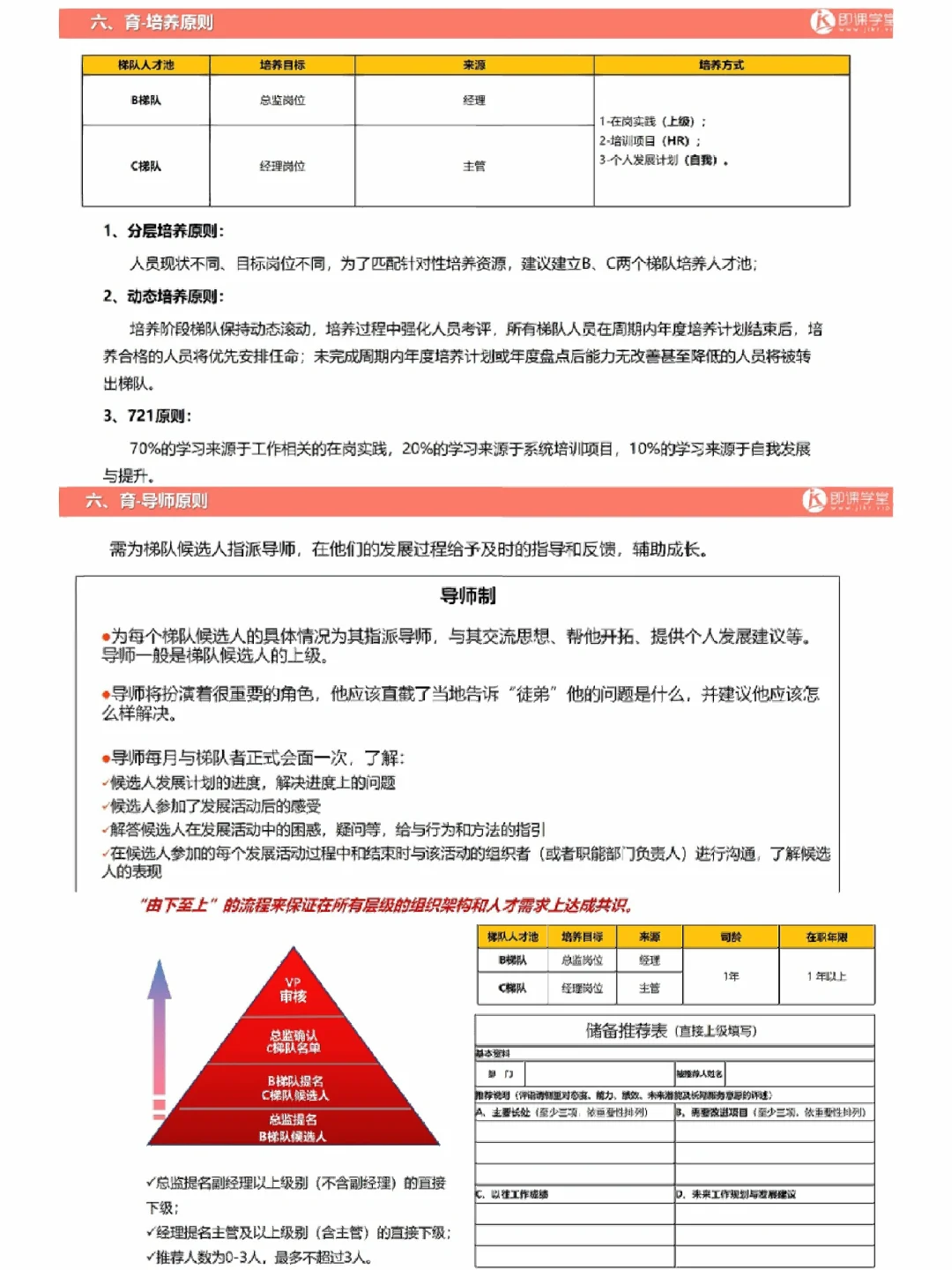 HR看过来～关键人才储备培养方案