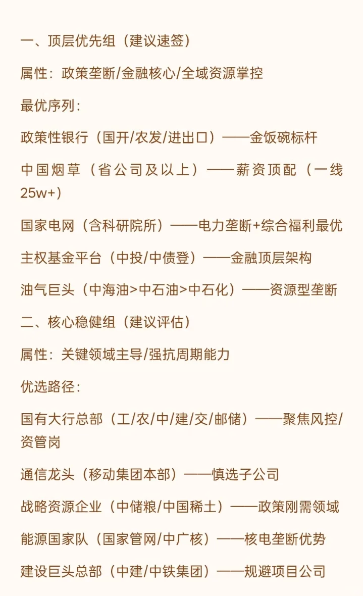 央国企最好的offer顺序
