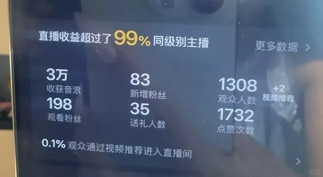 没有不赚钱的主播