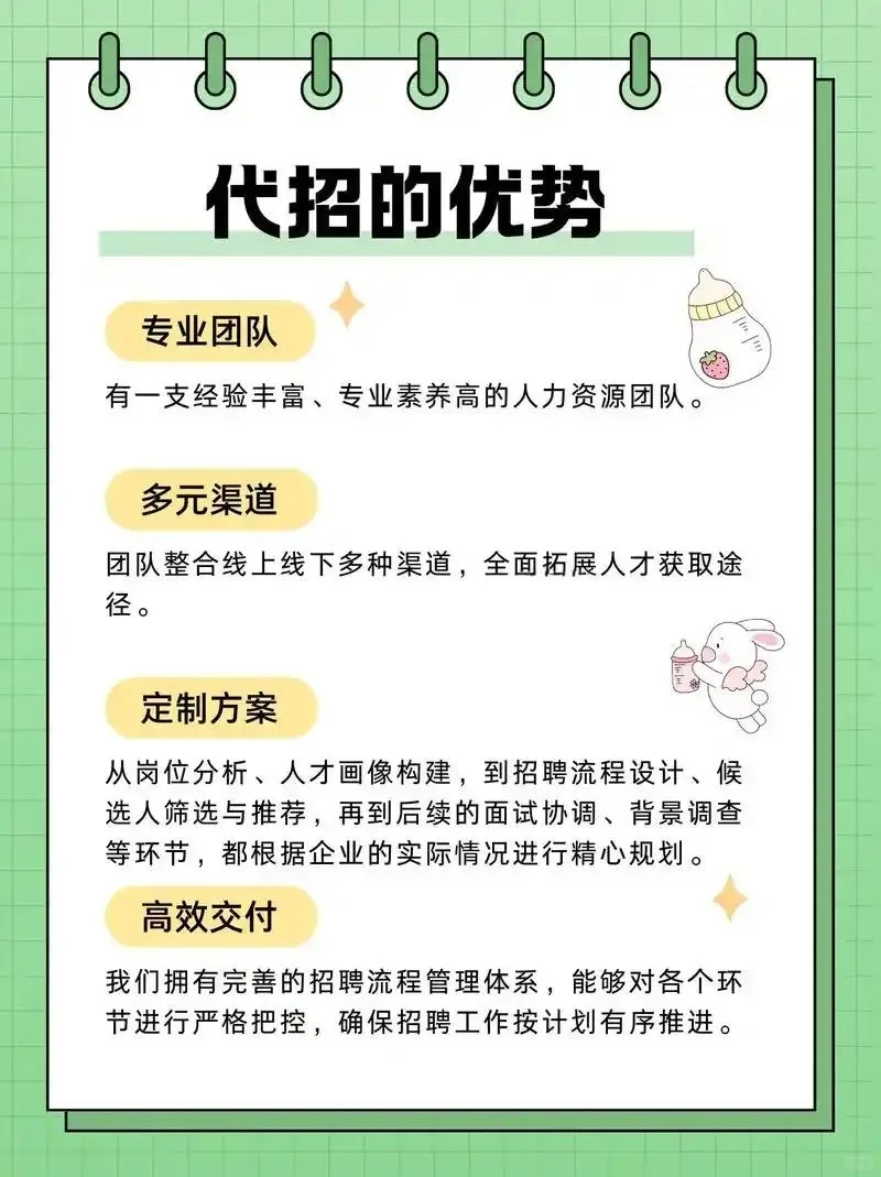 企业代招的优势❗️