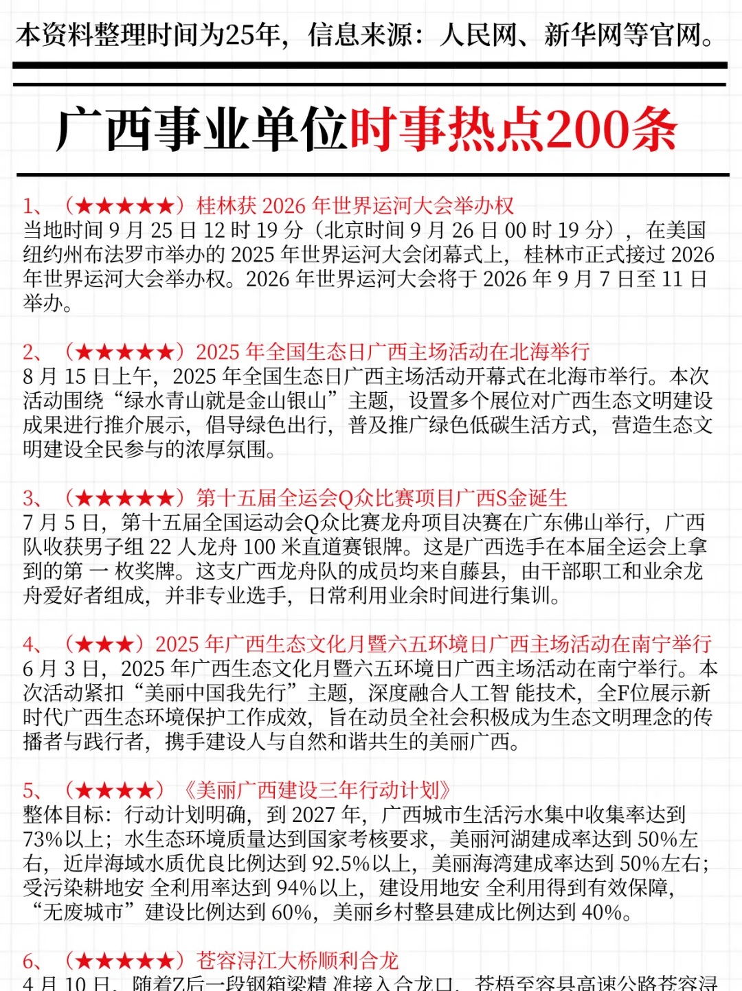 10.25广西事业编时政，去年压的挺准，快背