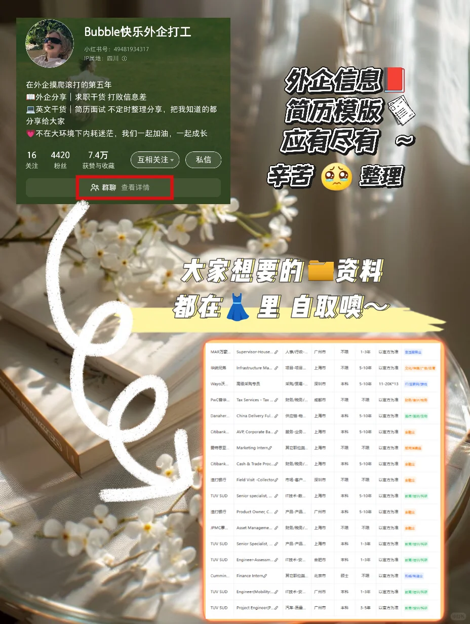 冷门但意外好进的外企base：苏州