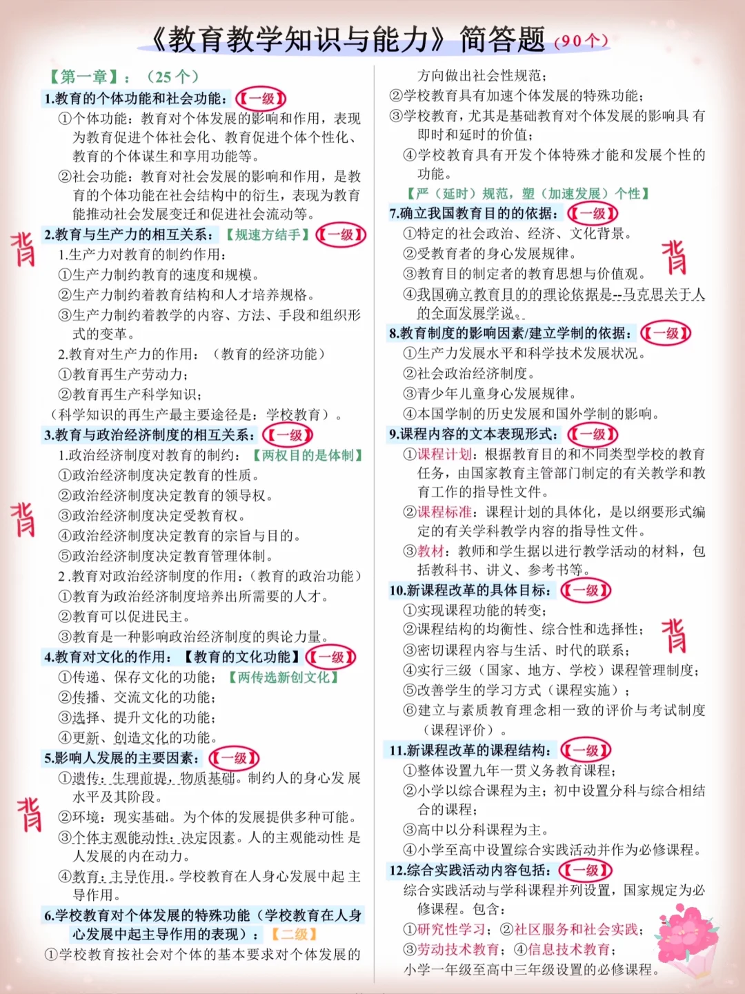 你相信裸考吗？背完这些才有裸考的底气啊！