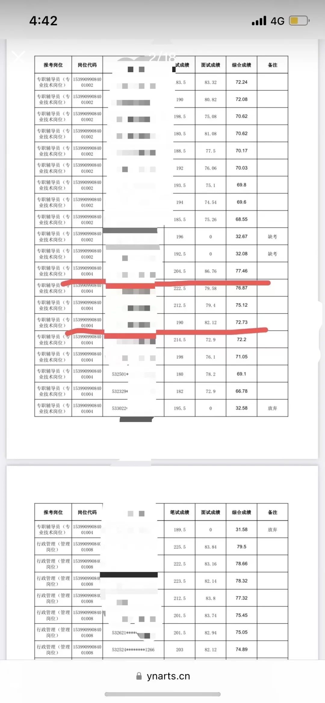 最新云南大学公开招聘硕士实名编制岗位！