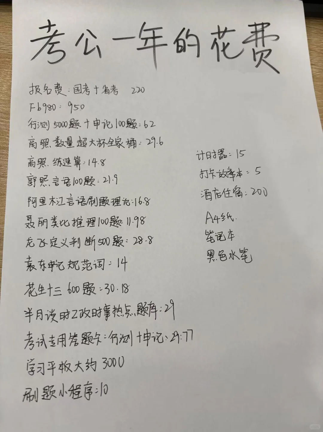 考公人一年的花费！