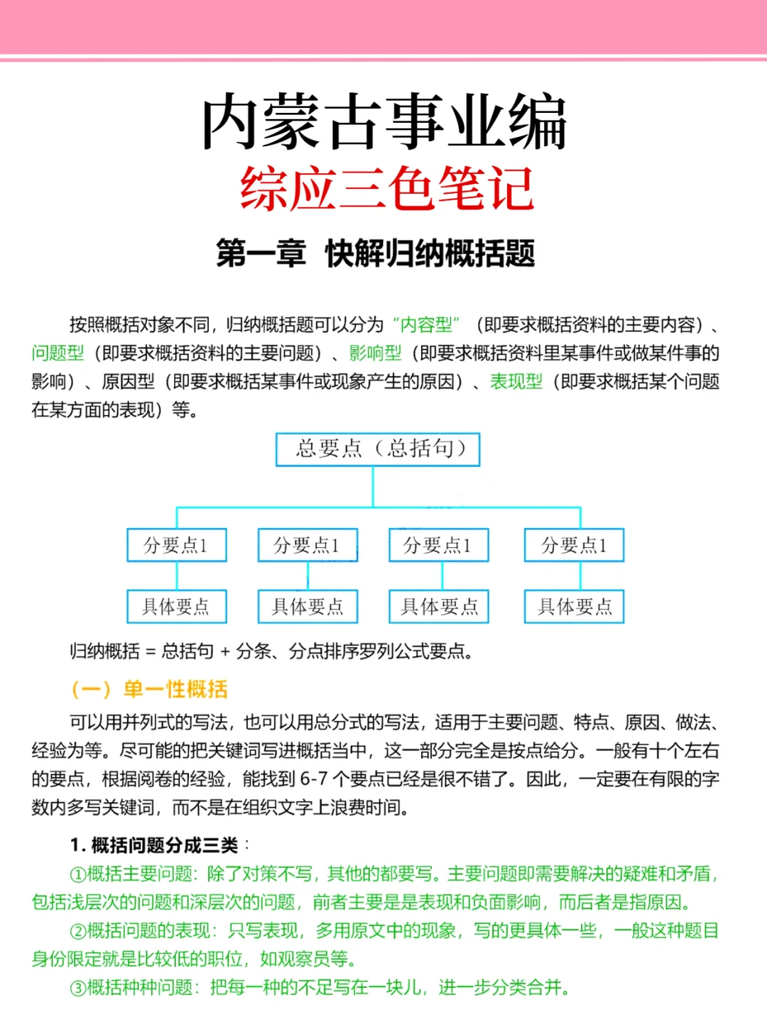 下周内蒙古事业编时正无非就这45题，熬夜背