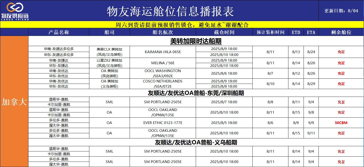 物友供应链｜销售组长任命书