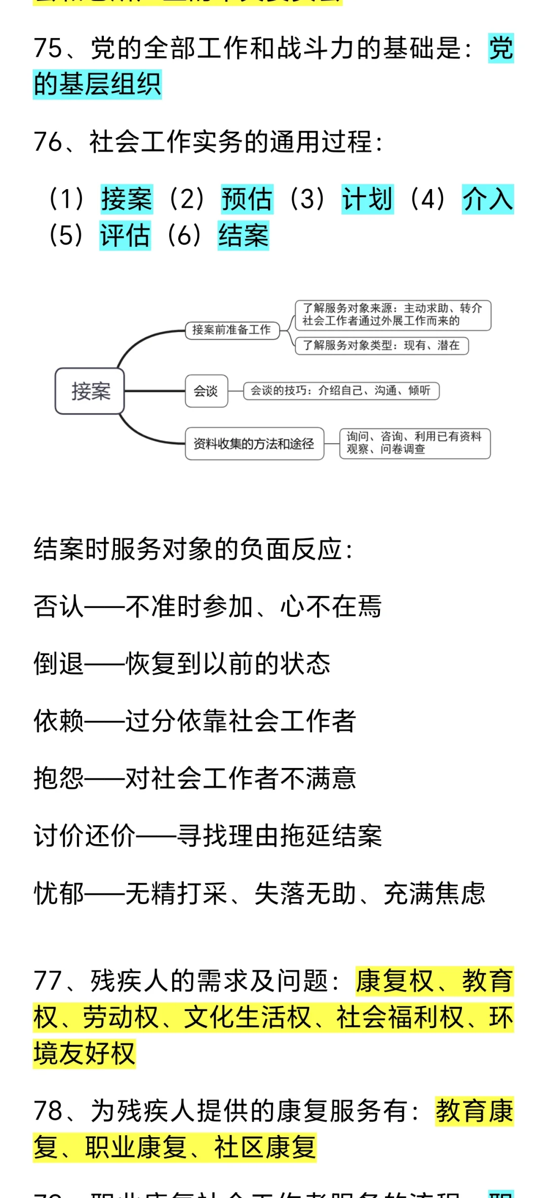 社区工作基础知识！