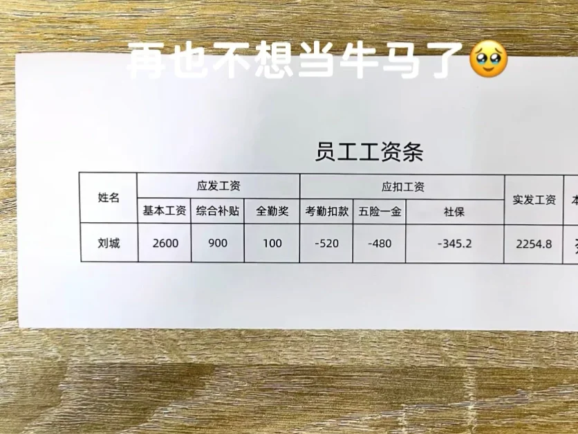 石家庄周末双休全是00后的宝藏公司！！
