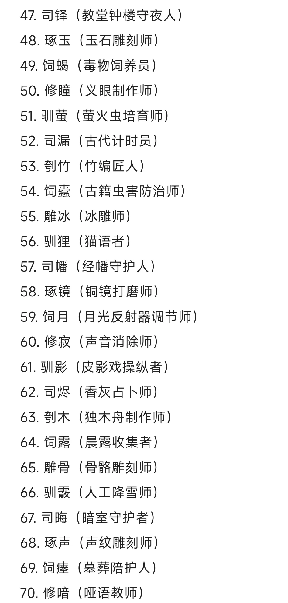 可以写进小说中的职业（第一弹）