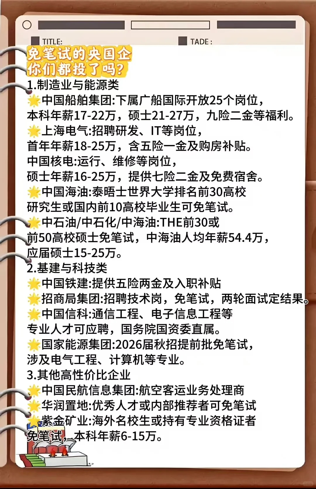 先投免笔试的央国企！|求职招聘