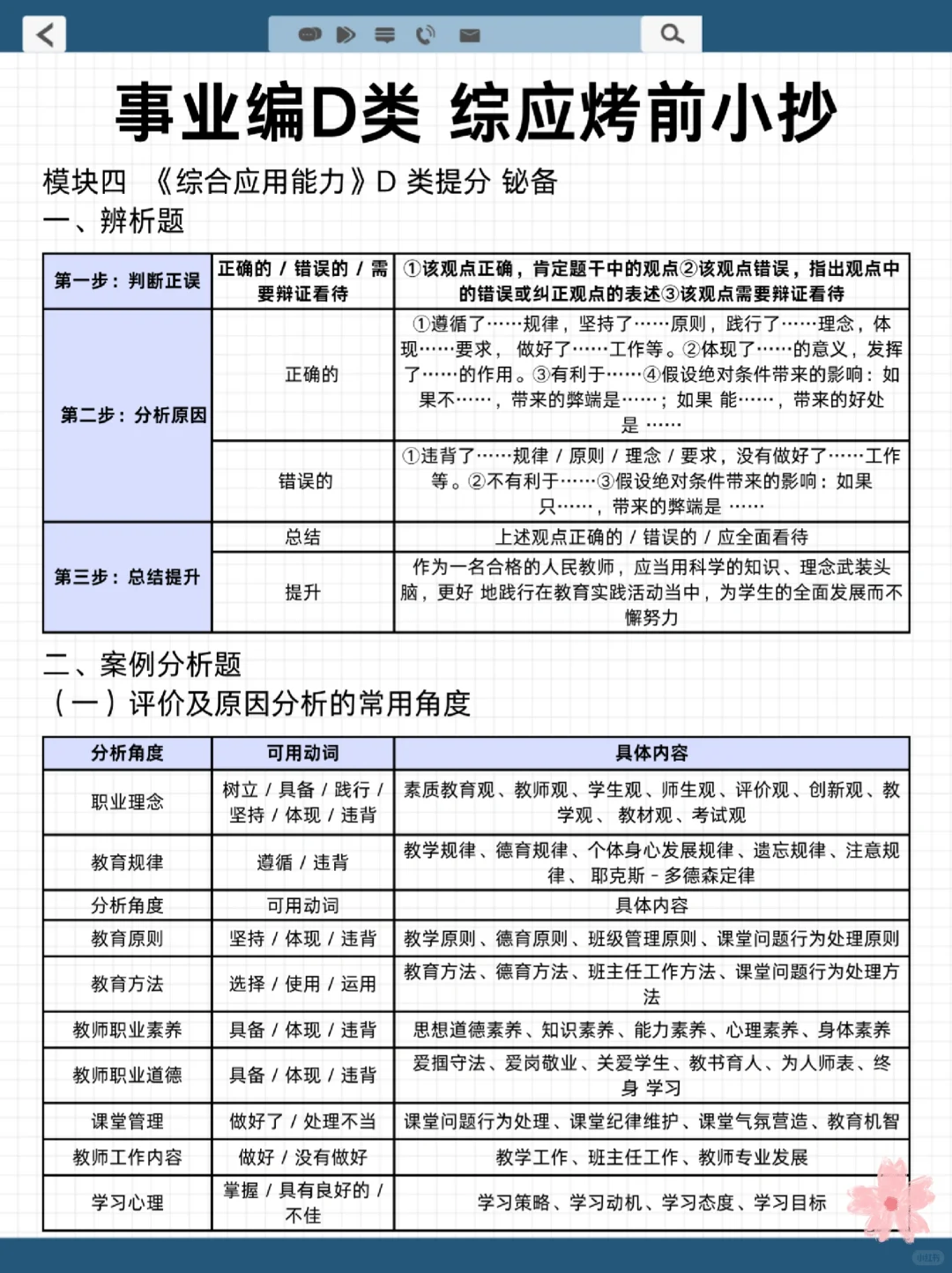 下周六事业编D类烤前8套卷，偷拍的，随时删