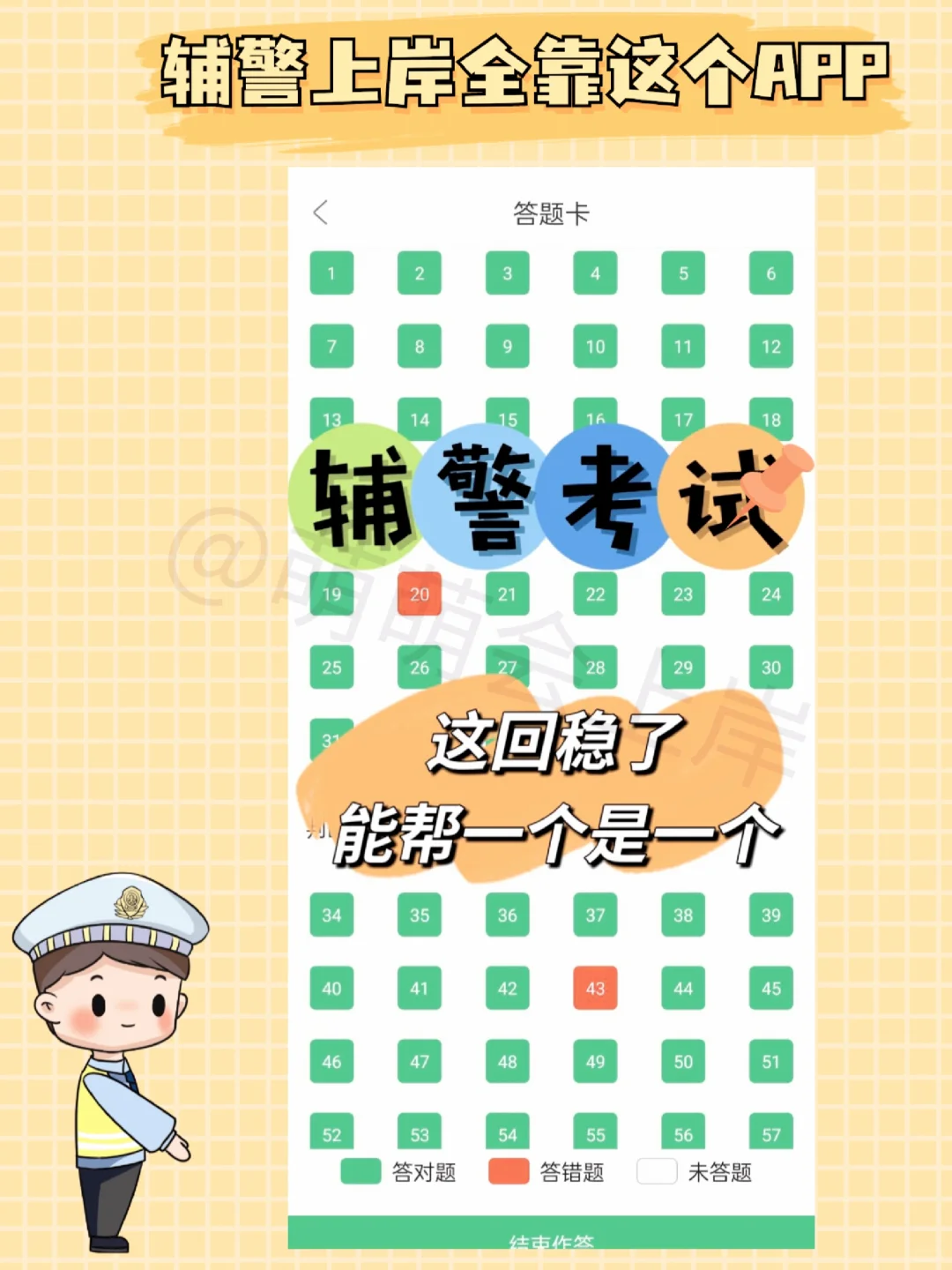 招 80 人！五险一金！赵县辅警上岸就考这些