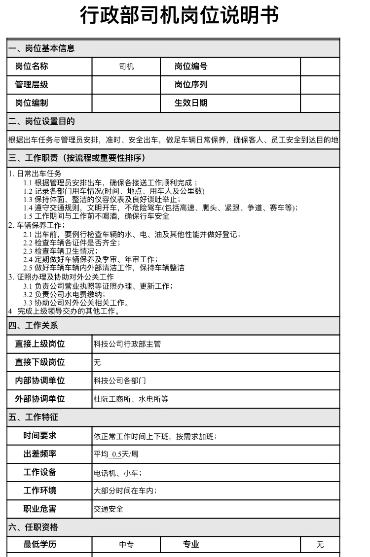 哪个行政岗位合适你？