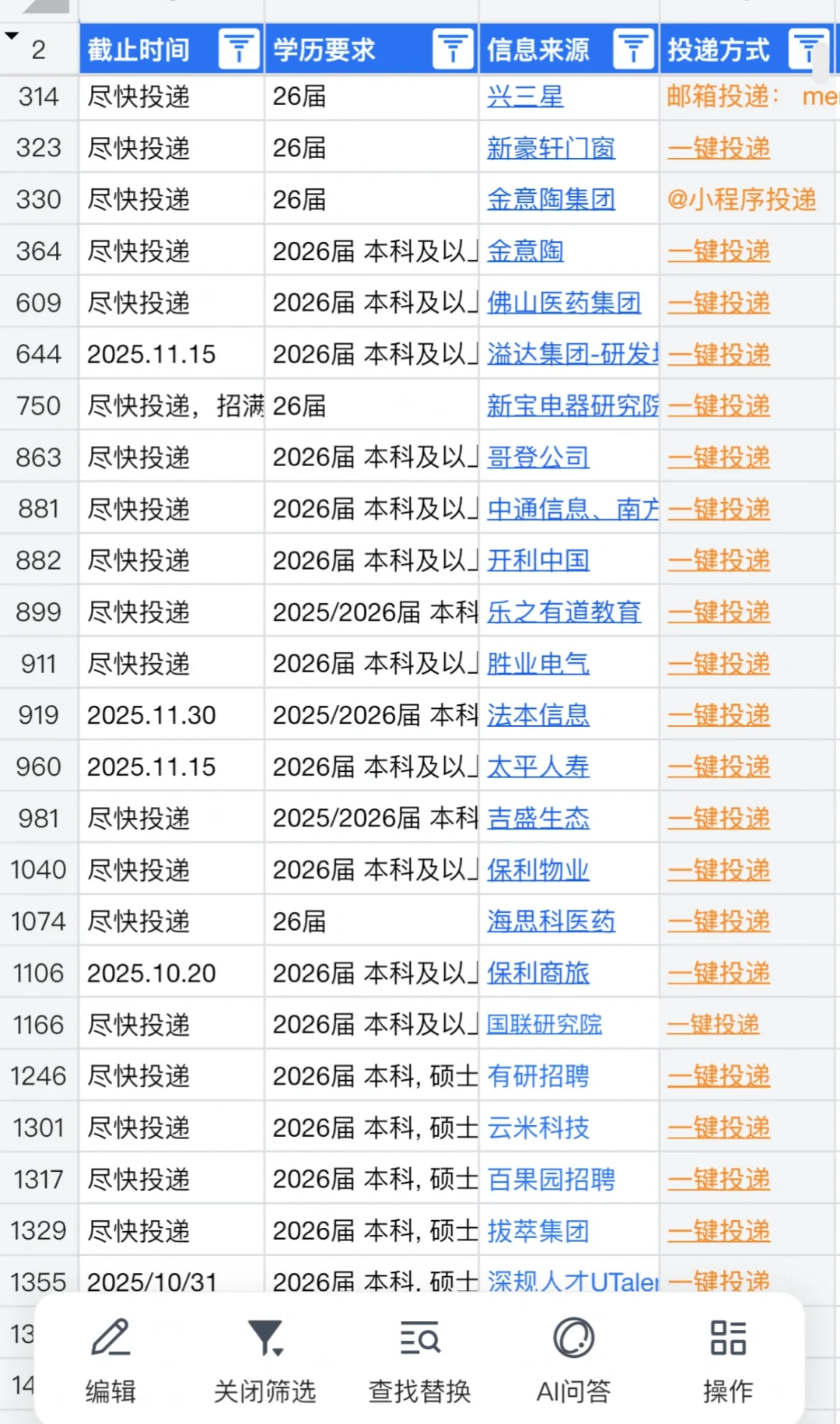 佛山大专可投！2025秋招这些双休企业补招。