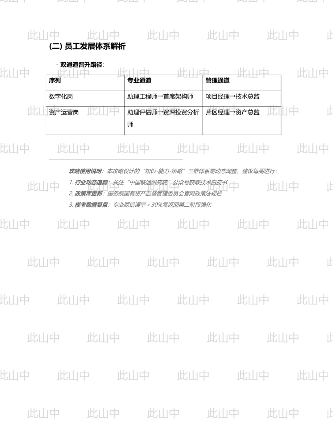 联通资产运营有限公司招聘