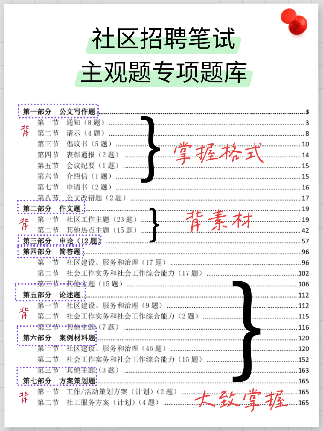 去年过了社区招聘，没有方向的看看我