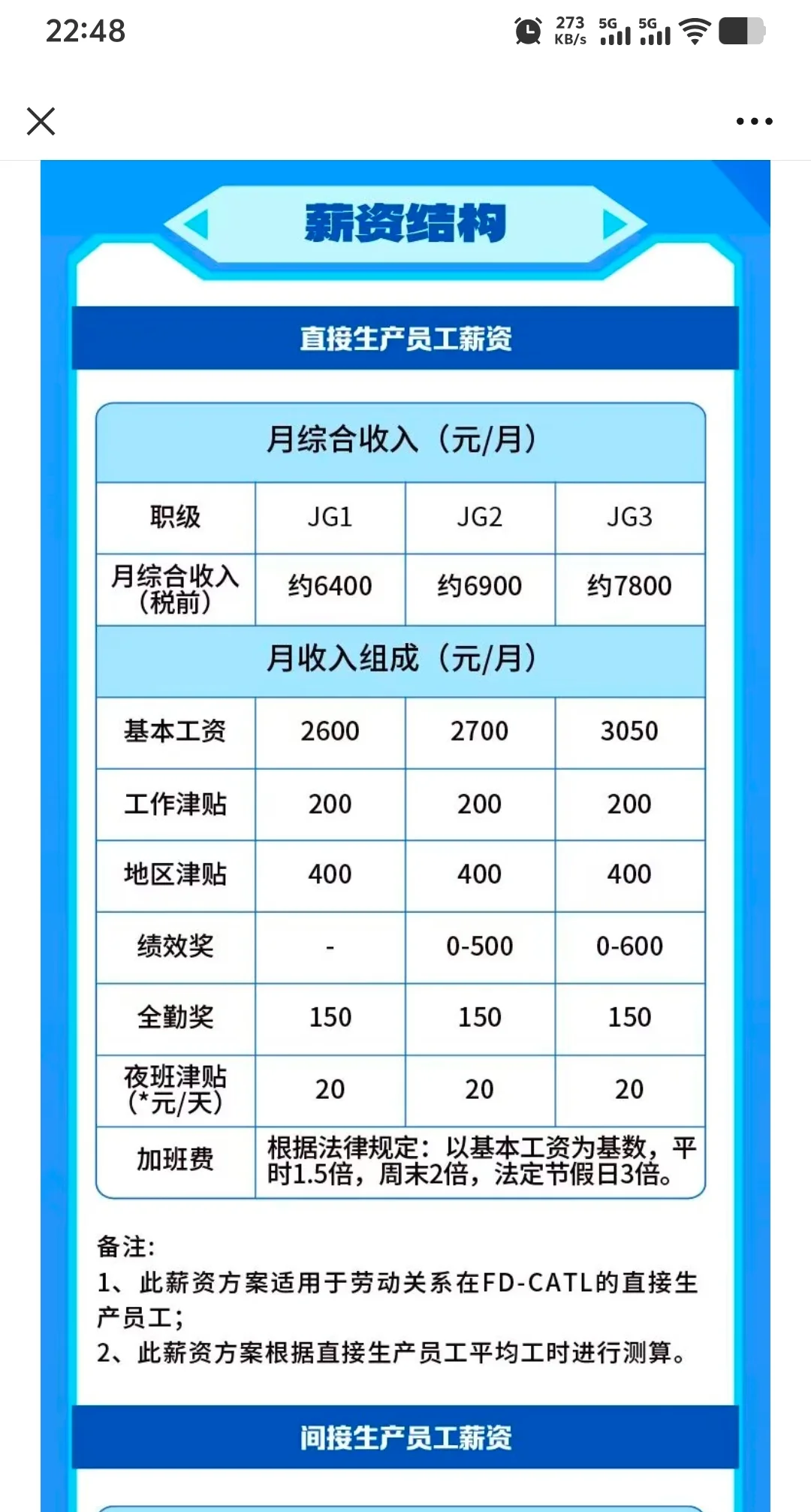宁德时代招聘啦☞