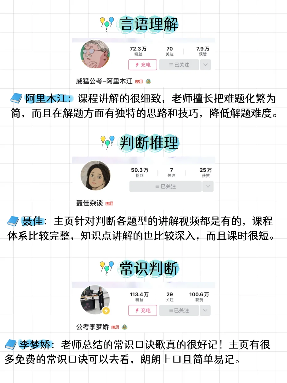 社区工作者听课顺序（bz超全版）