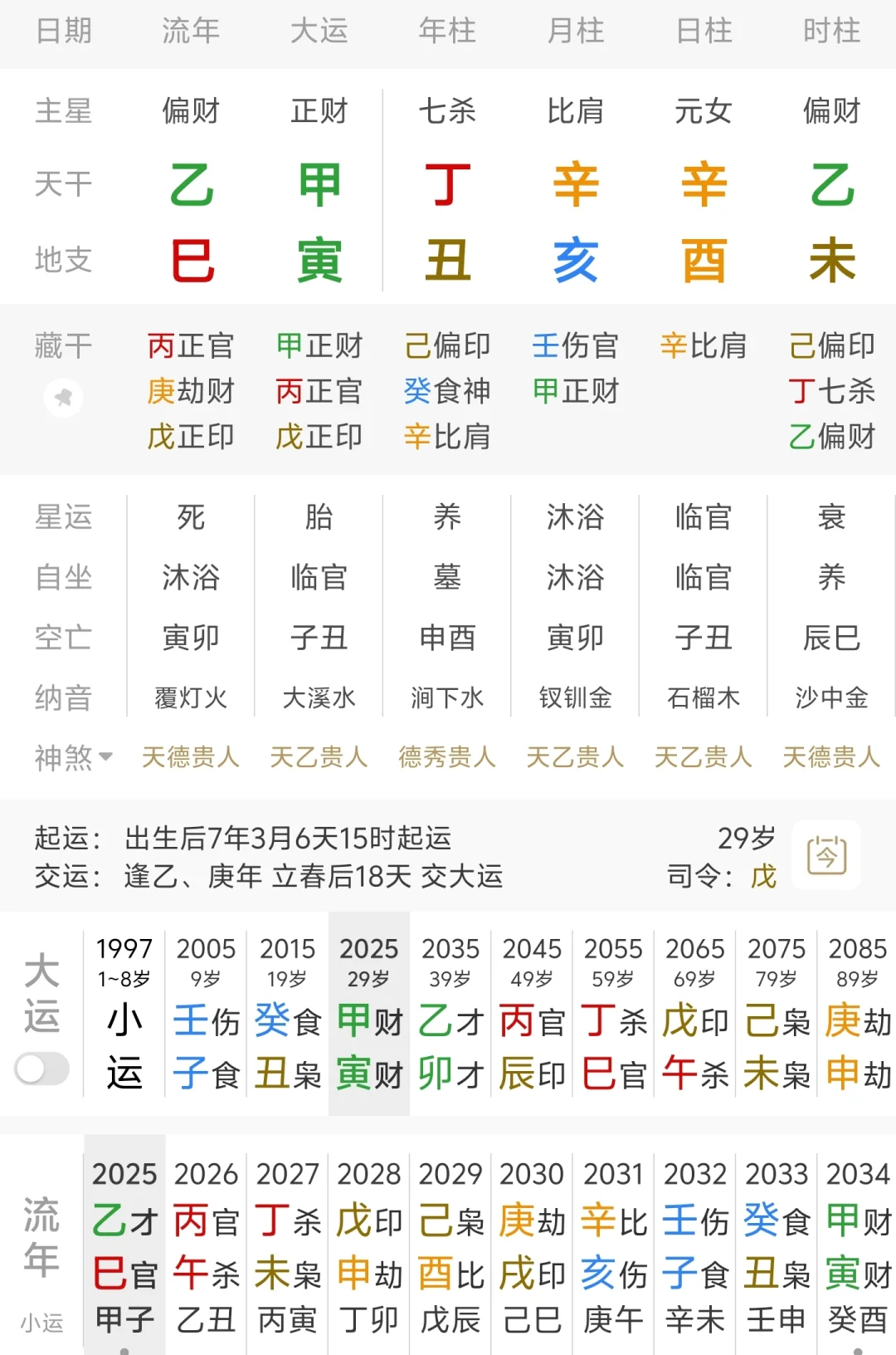 事业编护士