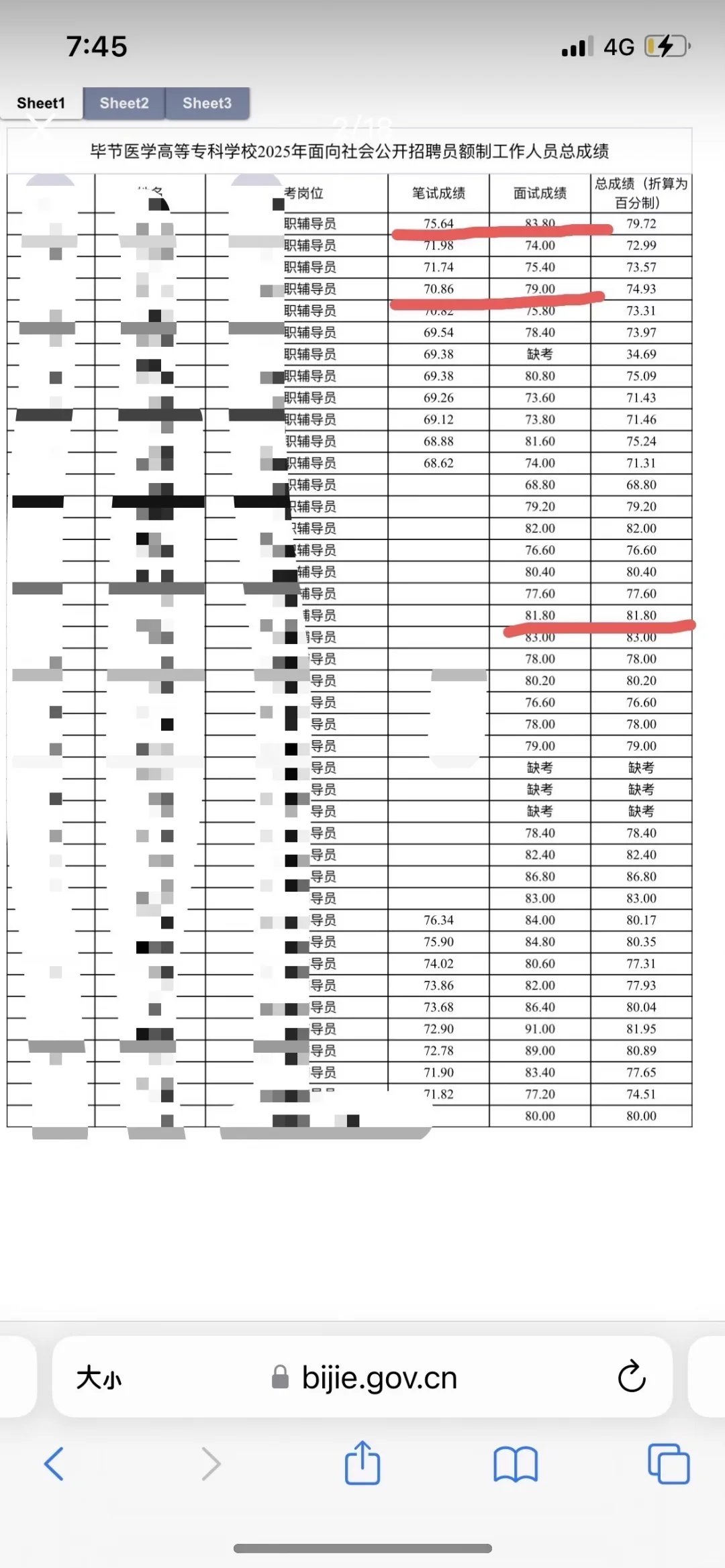 最新云南大学公开招聘硕士实名编制岗位！