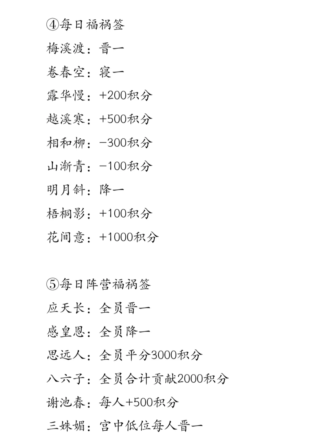纯抽签爬阶玩法分享（含百级妃阶）