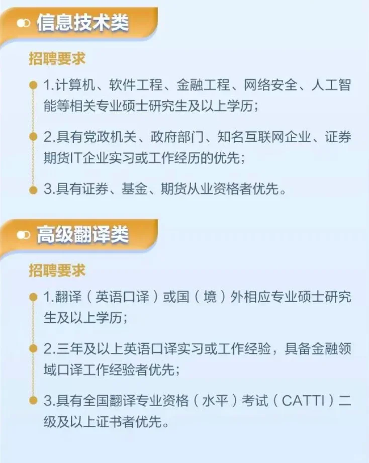 中国金融期货交易所校招开启！