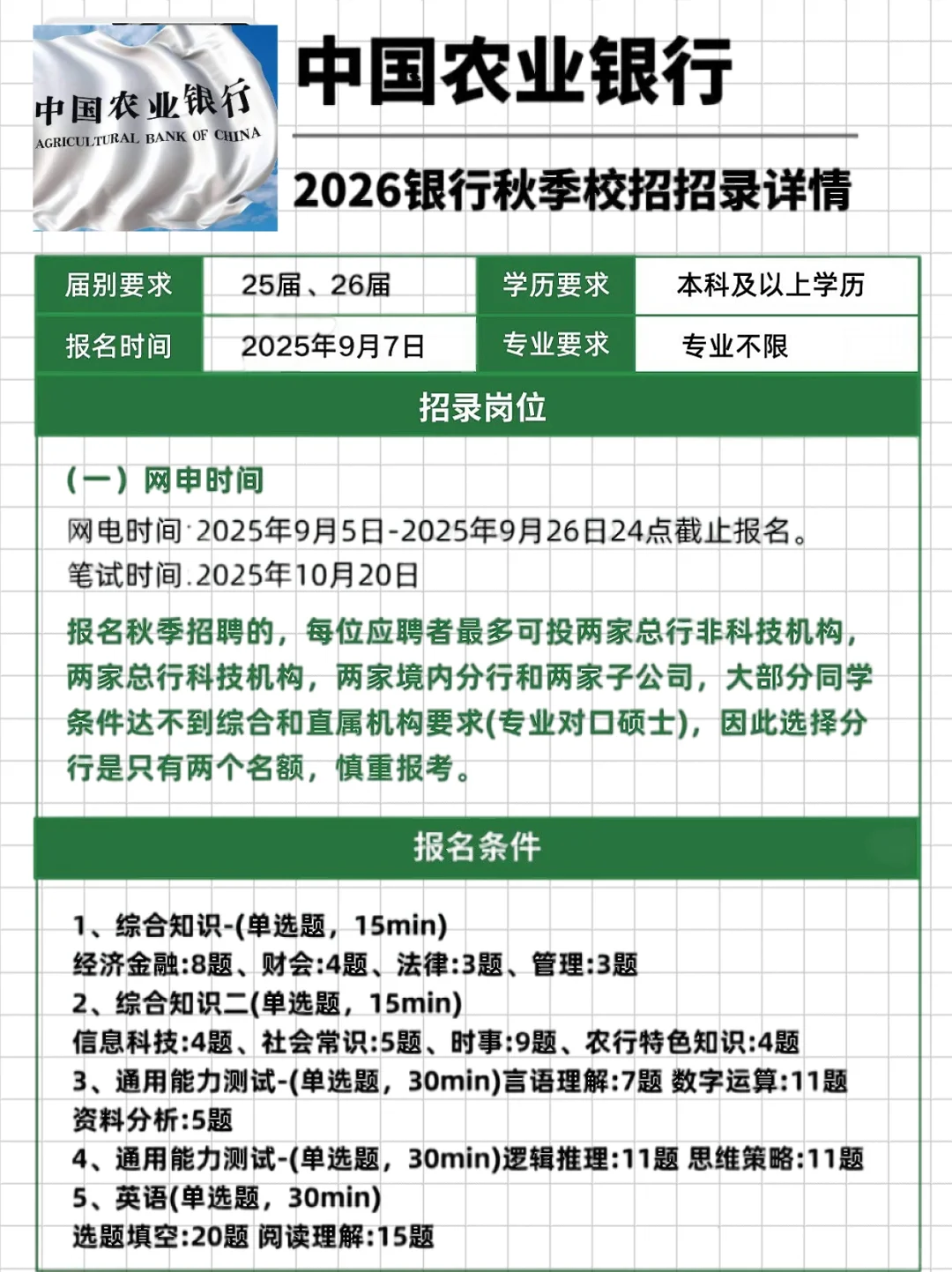 农业银行2026秋招详情