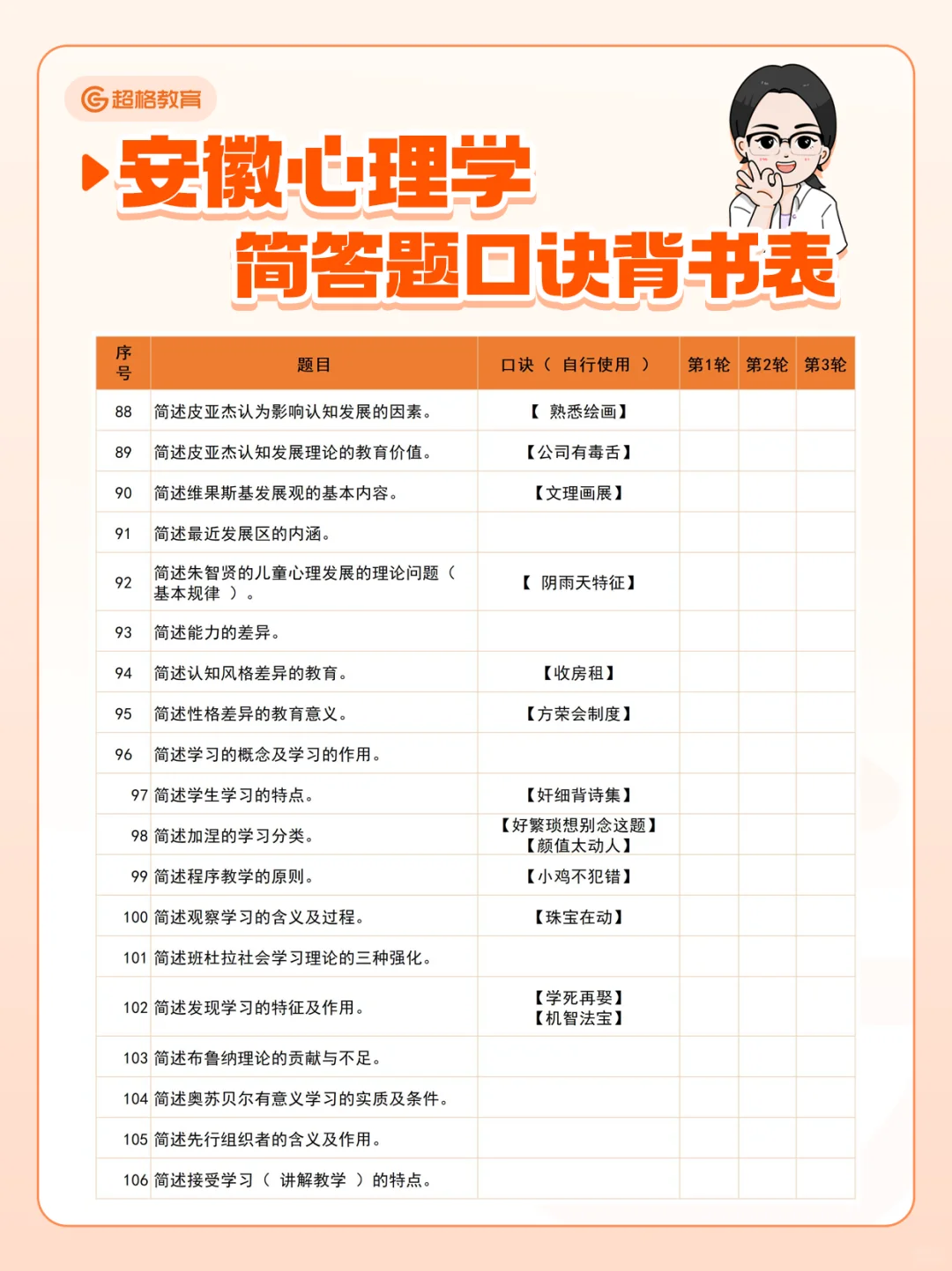 安徽教招心理学简答题口诀背书表🔥
