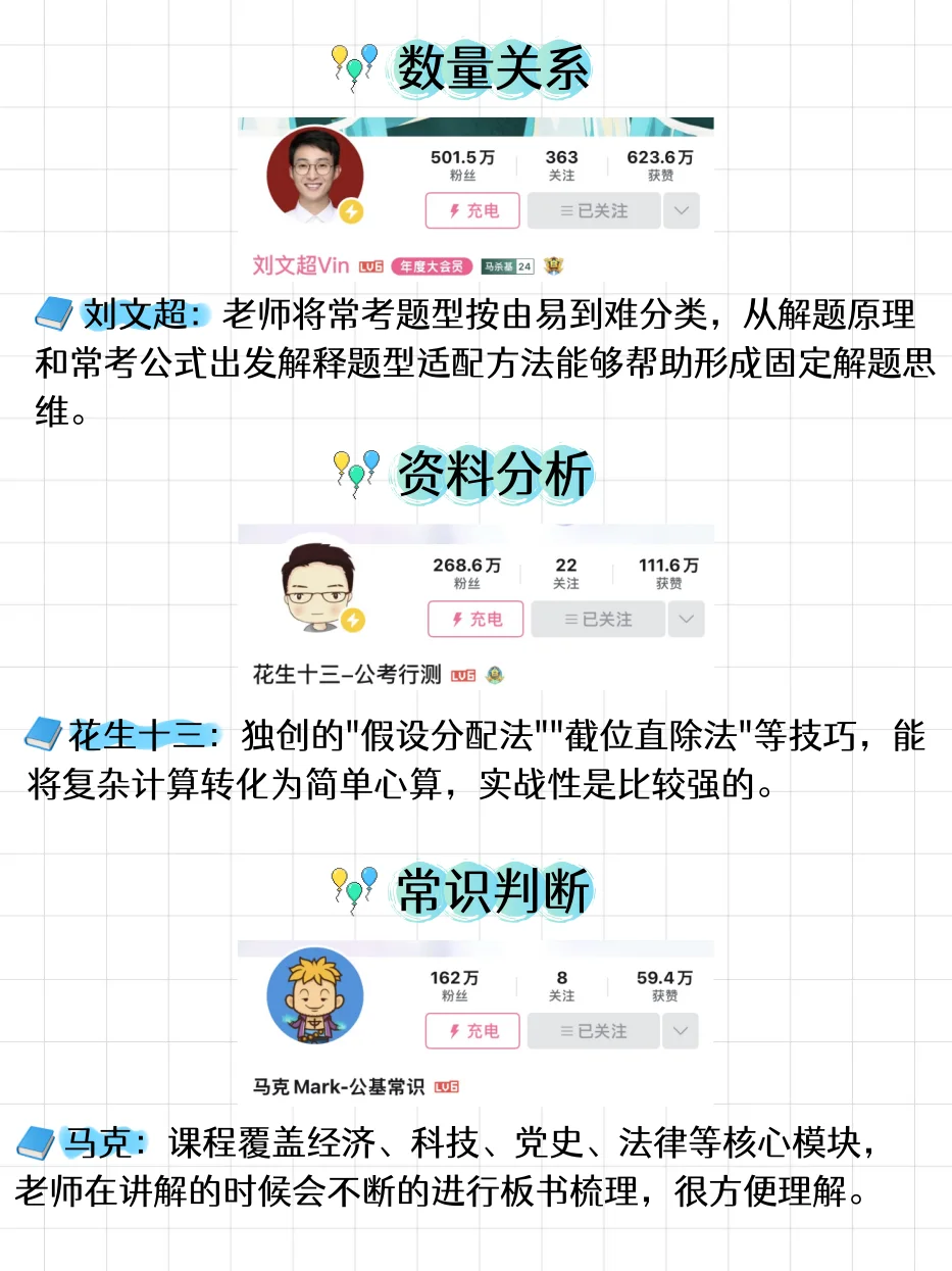 社区工作者听课顺序（bz超全版）