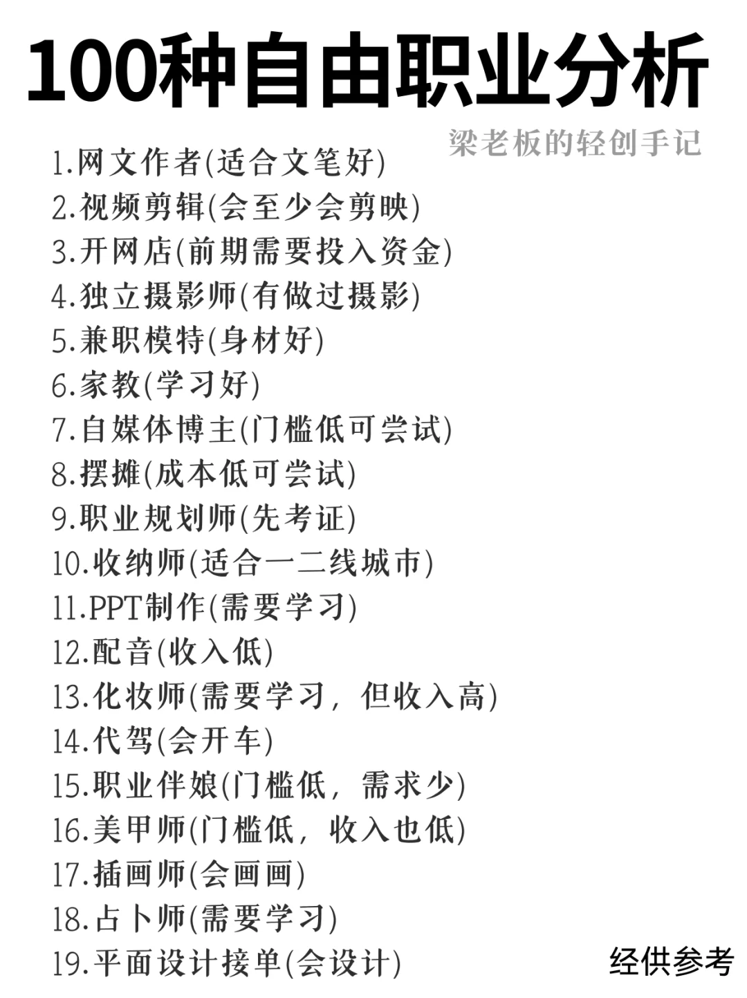 100种自由职业分析，不上班也饿不着