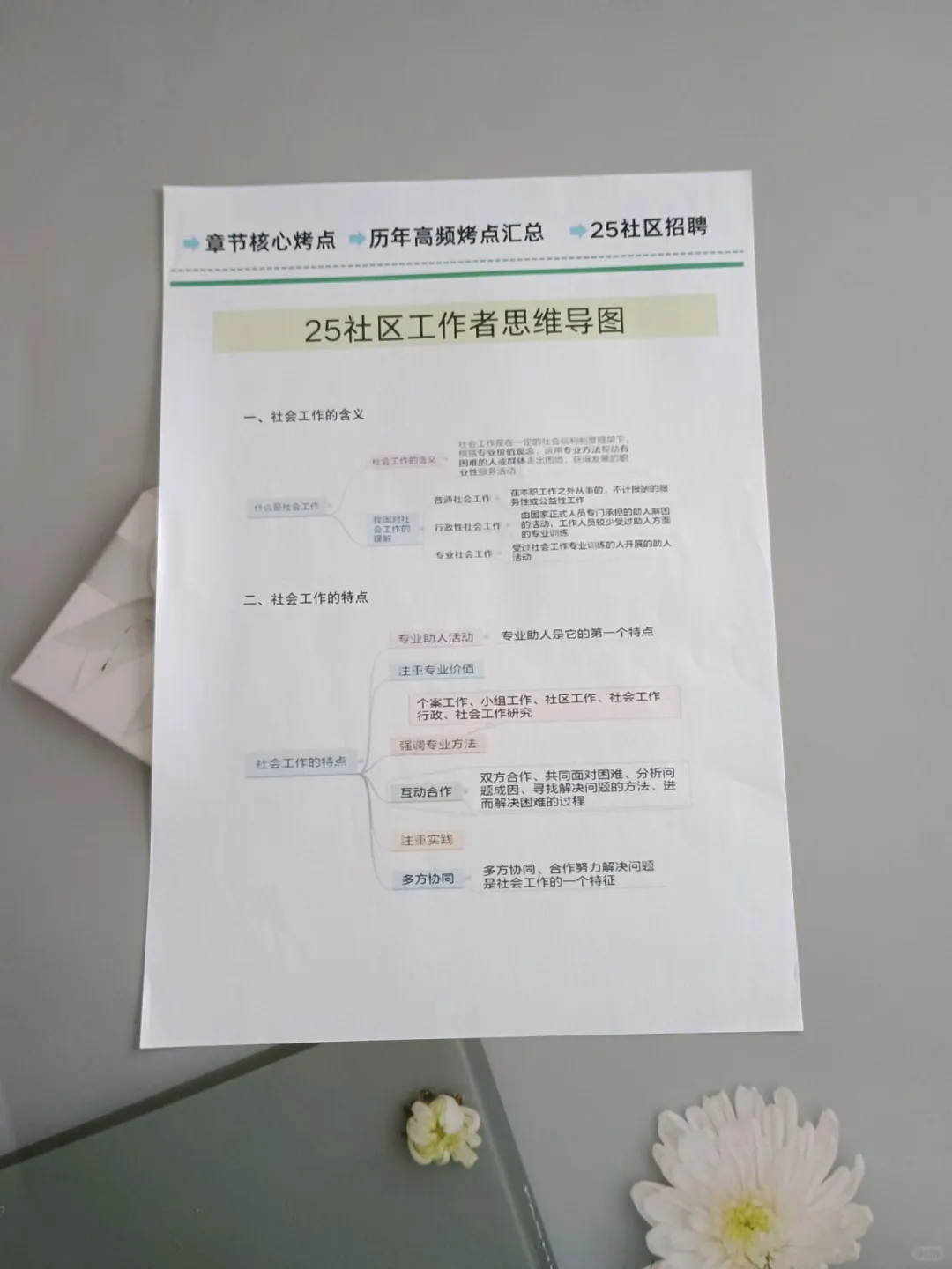 太原迎泽区社区工作者，其实挺水的